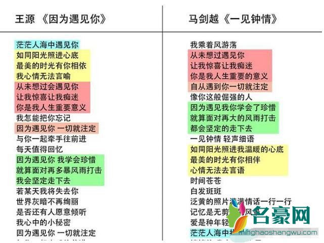 马剑越向王源道歉