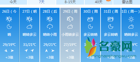 2020端午天气热不热 2020端午天气大概多少度3