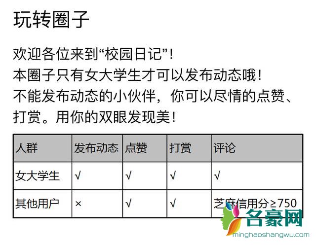 支付鸨