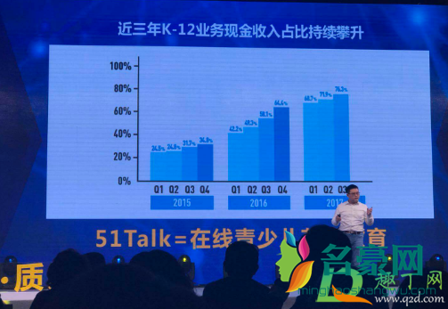 51talk英语学费可以退吗3