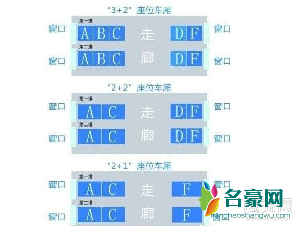 为什么高铁座位号没有E 高铁座位号分布图二等座