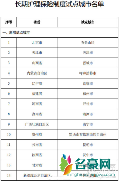 第六险指的是什么怎么报销 社保第六险试点城市有哪些