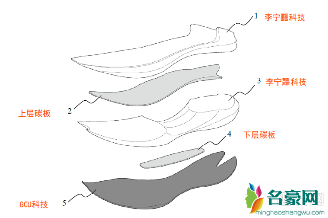 弜怎么读什么意思 李宁弜科技介绍