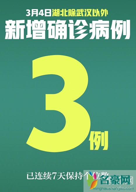 社区电子通行证是什么意思 武汉社区电子通行证怎么办理