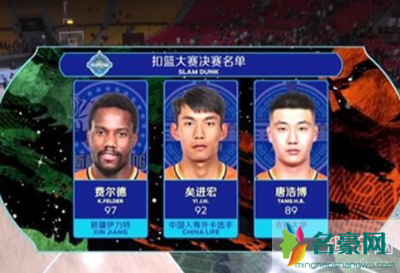 什么是扣篮大赛 牟进宏为啥不打CBA