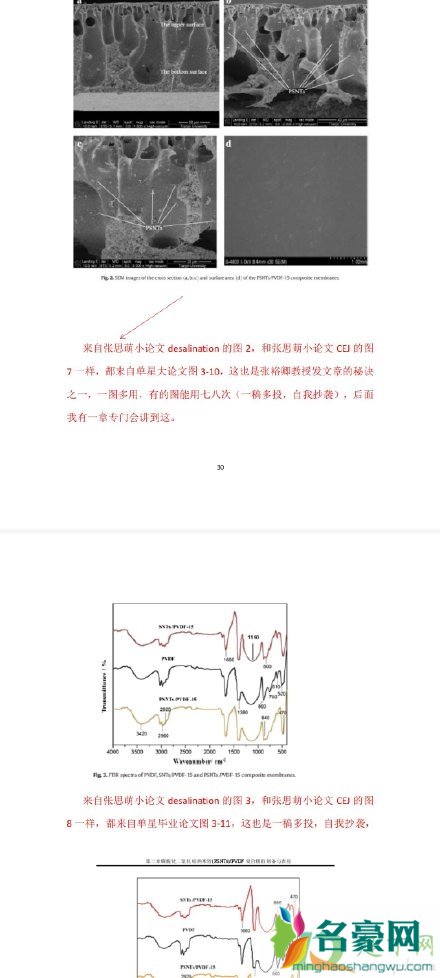 天津大学张裕卿pdf下载5