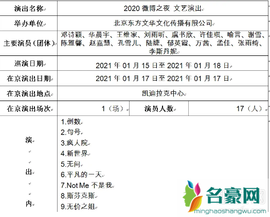 微博之夜投票入口地址及方式 微博之夜2021嘉宾名单