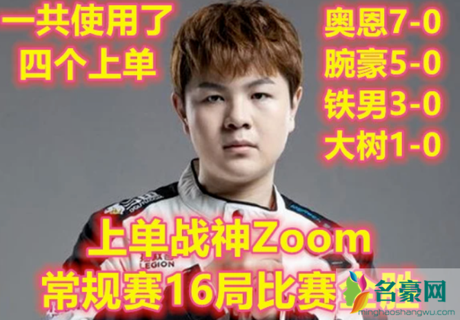 zoom公爵是什么梗 上流上单zoom表情包分享