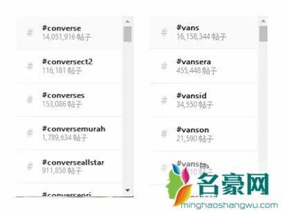 Converse和VANS哪个好 Converse和VANS哪个厉害