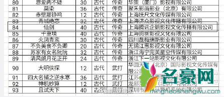 仙剑翻拍是真的吗 仙剑翻拍男主女主会是谁 