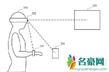 苹果眼镜可以解锁iPhone吗 苹果眼镜有什么功能