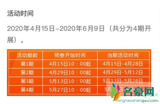 武汉消费券可以送人吗 武汉消费券可以给别人用吗3