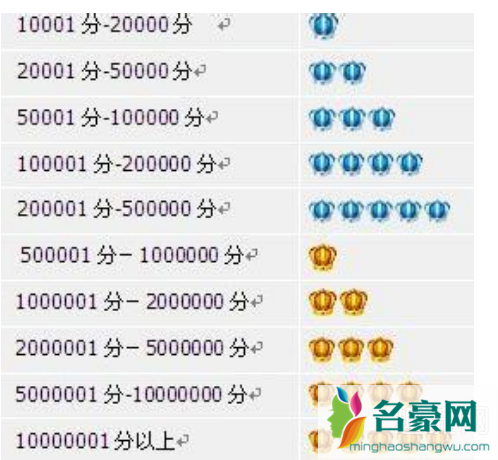 淘宝付款后20天内发货是真是假 淘宝球鞋付款后涨价不发货怎么办