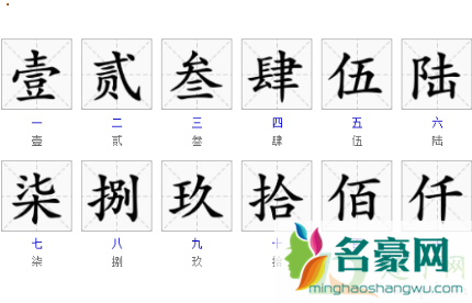 大写数字一到十田字格的正确写法1