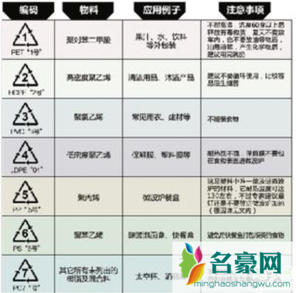 破壁机致癌真的吗 破壁机的豆浆泡沫有毒吗2