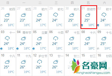 今年五一会不会下雨 2020年五一天气预报5