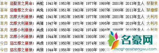 2020年5月3日属猪结婚好吗 2020年5月3日是黄道吉日吗4