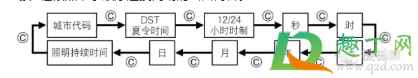 卡西欧手表怎么调时间gshock黑金4