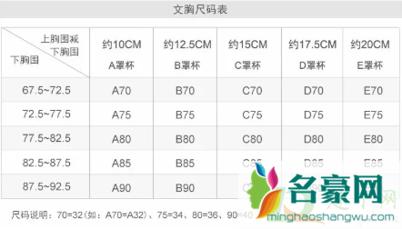 胸罩abcd尺码表怎么算2