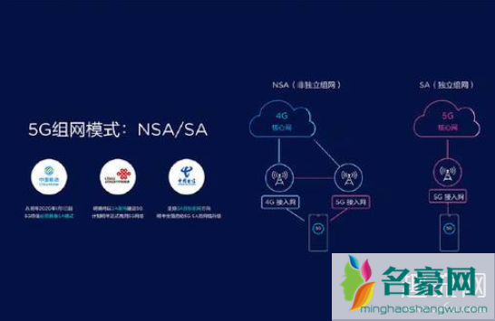 NSA和SA有什么区别 NSA和SA哪个耗电