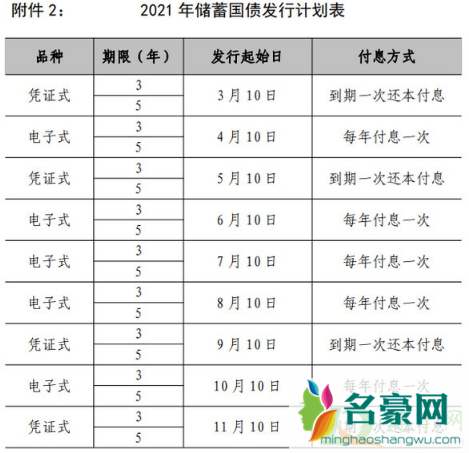 10万国债一年多少利息20214