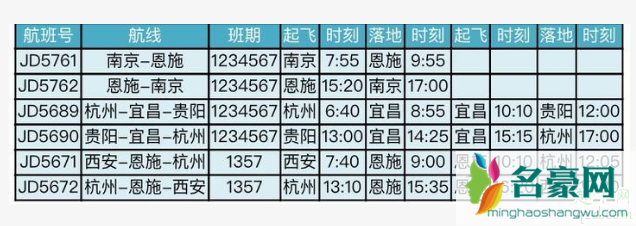 湖北恩施机场复航了吗 现在恩施可以坐飞机吗2