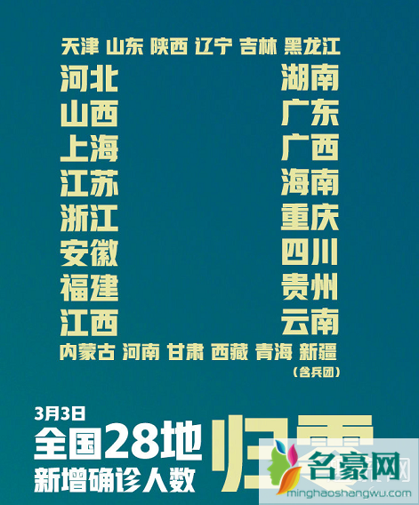 应注意粪尿造成气溶胶或接触传播 粪便颗粒气溶胶是什么意思