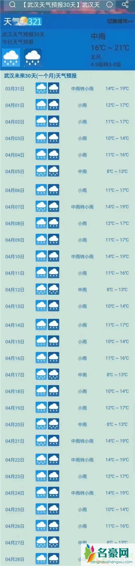 2021武汉四月为什么每天都下雨2