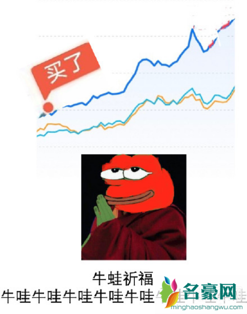 基金牛蛙是什么梗 基金牛蛙表情包