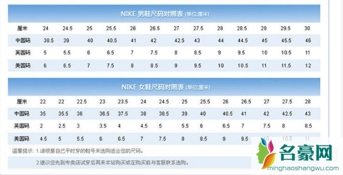 球鞋内长是什么意思 球鞋内长是中国码还是日本码