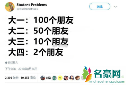 如何裸眼判断大一和大四学生 大一和大四的区别4