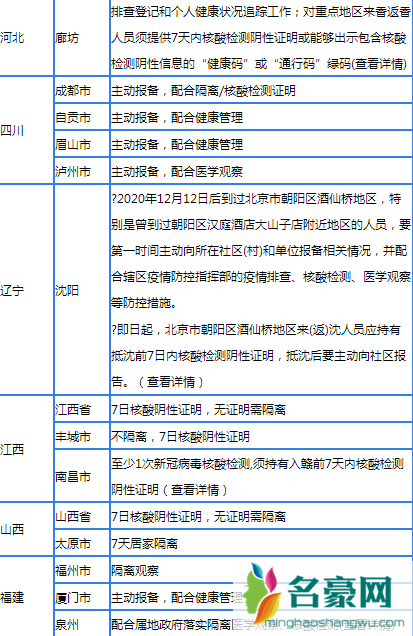 大学生寒假离京回老家会不会被隔离7