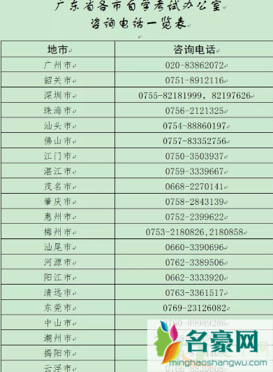 粤康码健康申报漏了一天可以补救吗3