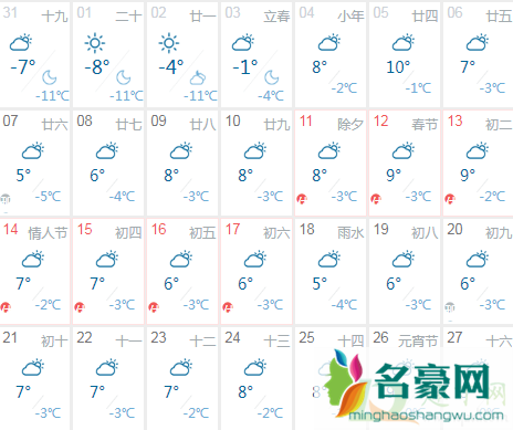 2021年2月份的北京会下雪吗2