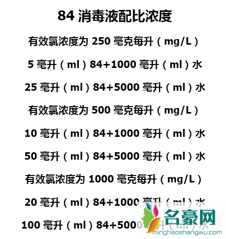 84消毒液怎么消毒房间 84消毒液配比浓度表