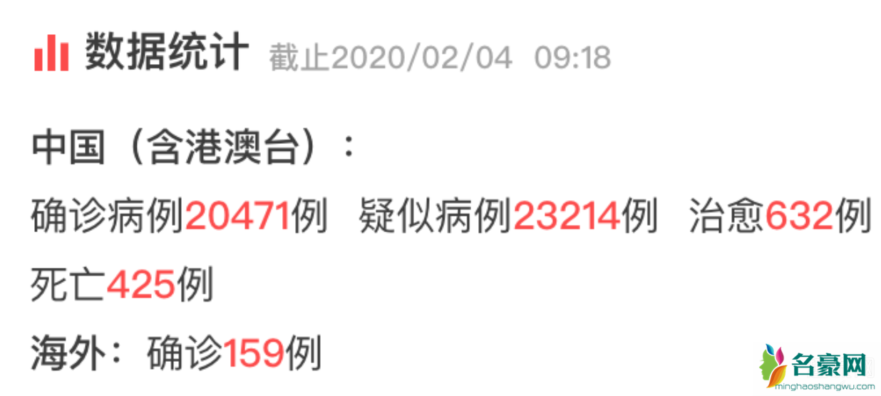 电梯会传染病毒吗 怎样避免电梯扶手或者按键传染病毒