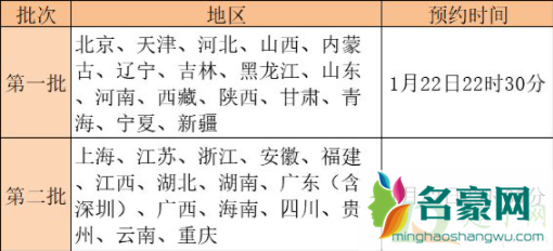 2021年牛年普通贺岁币去哪预约3