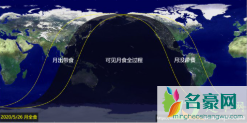 2021年5月26日月全食几点到几点2