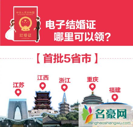 电子结婚证来了 浙江等五省市率先宣布