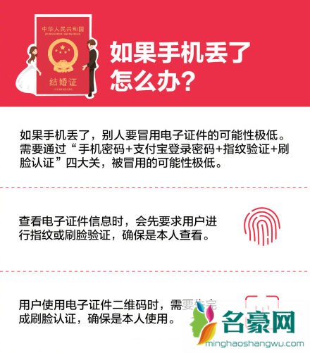 电子结婚证来了 浙江等五省市率先宣布