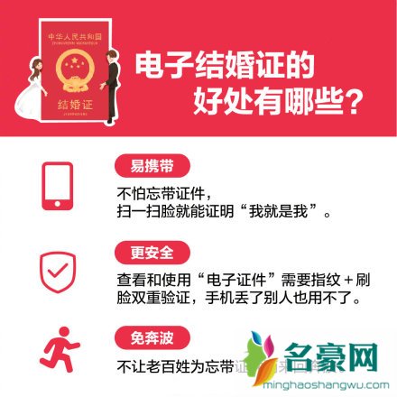 电子结婚证来了 浙江等五省市率先宣布