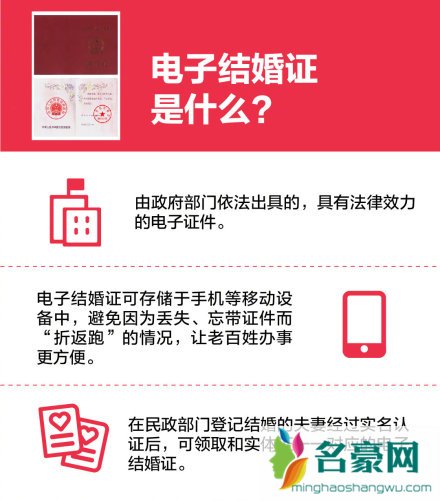 电子结婚证来了 浙江等五省市率先宣布