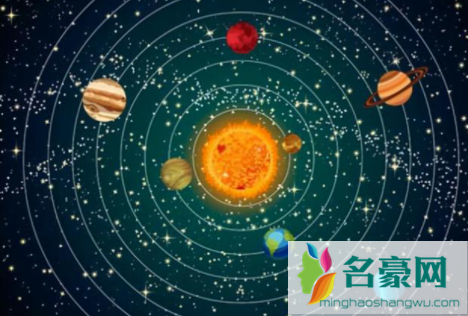 下一次五星连珠是什么时候20211