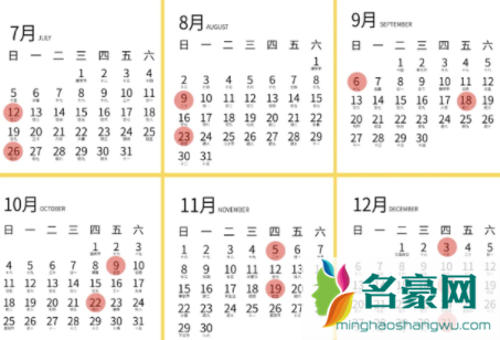 2021年9月北京新一轮油价将如何调整3