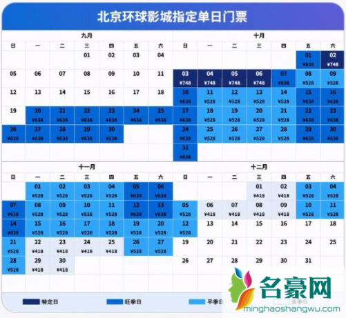 北京环球影视城特定日怎么划分2