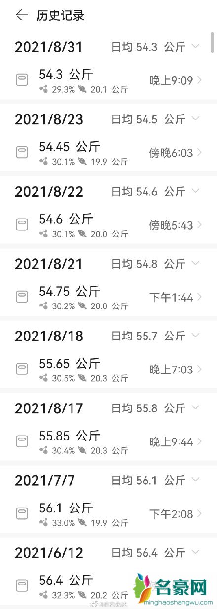 120斤减到110斤需要多久4