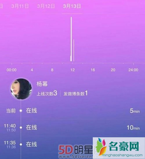 杨幂关注如何征服异性 秒删后澄清被盗号