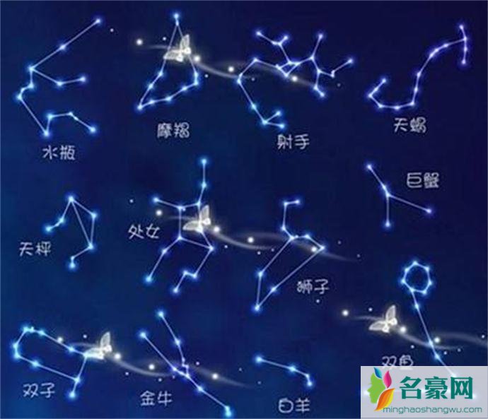 星座图