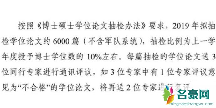 抽检6000篇论文怎么回事？