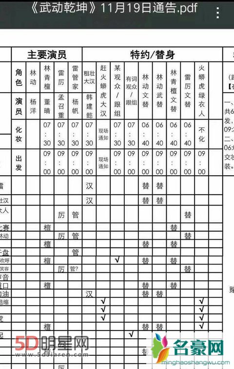 宋佳评论小鲜肉用倒模替身拍戏 博主删微博澄清推出廖凡